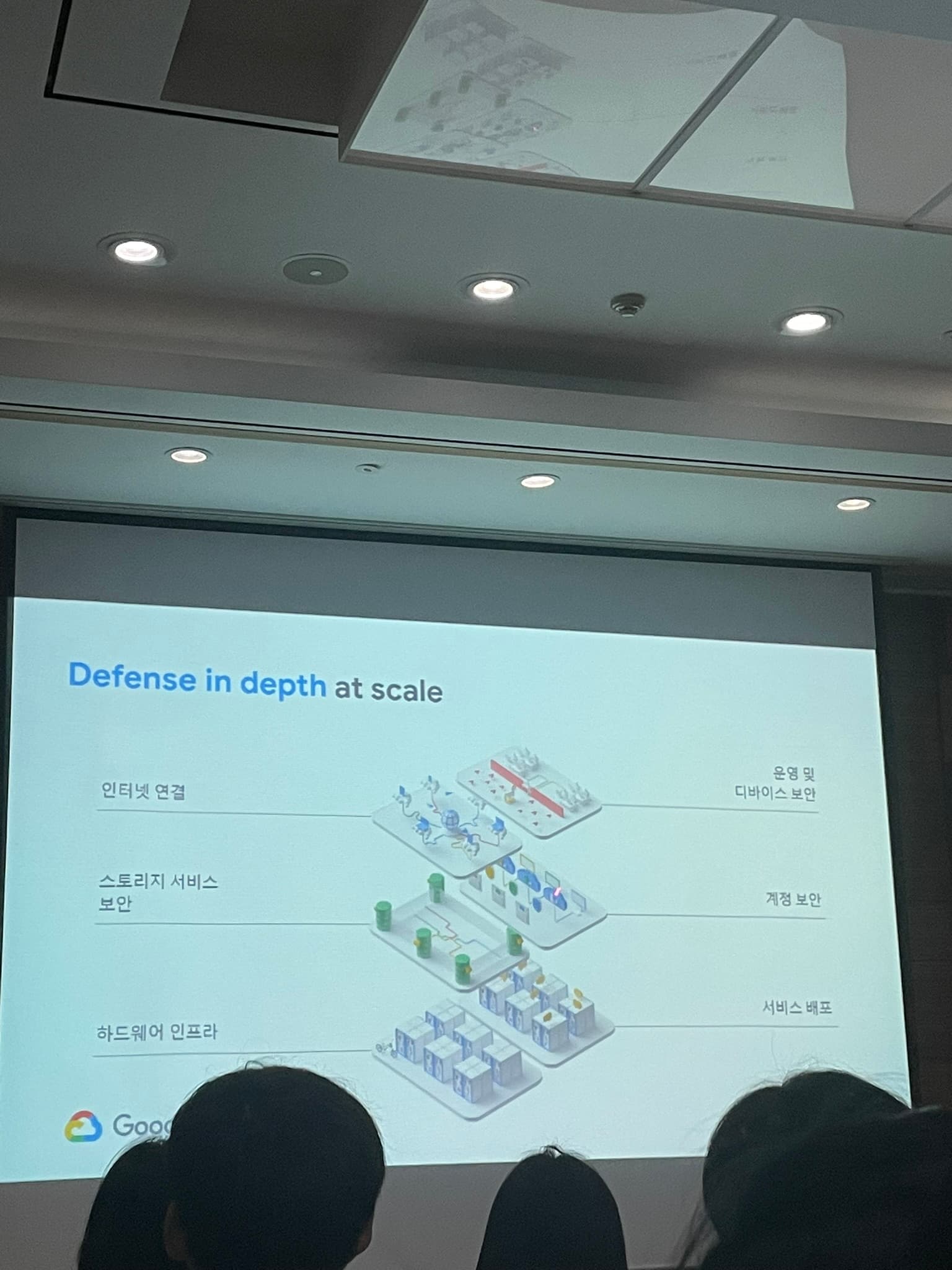 Defense in depth
