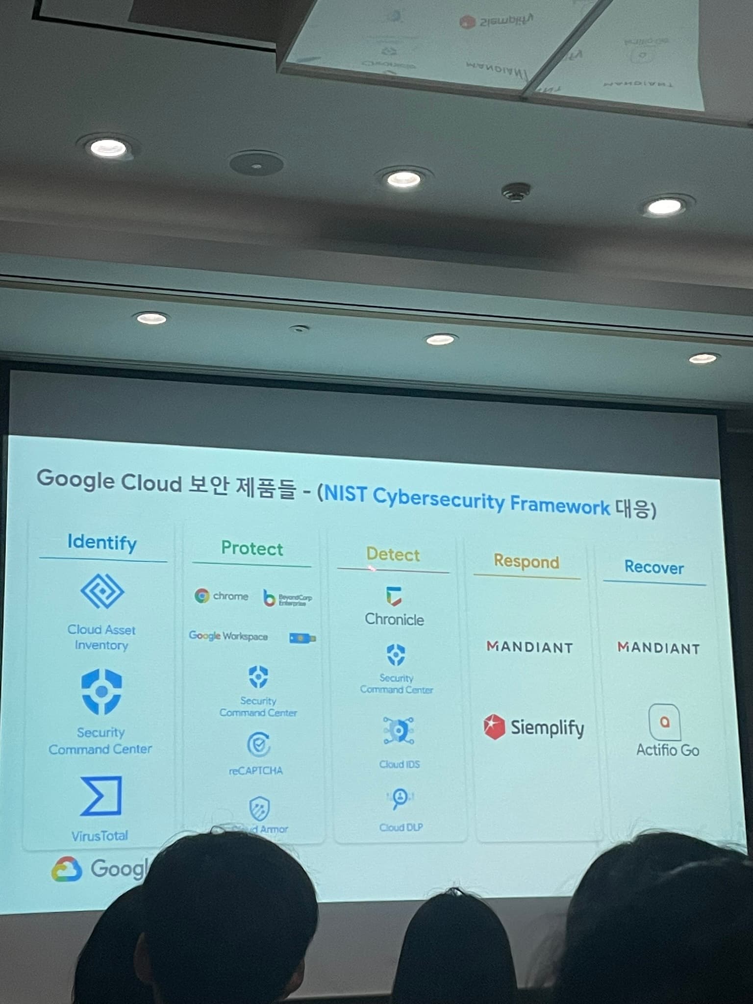 Secure framework