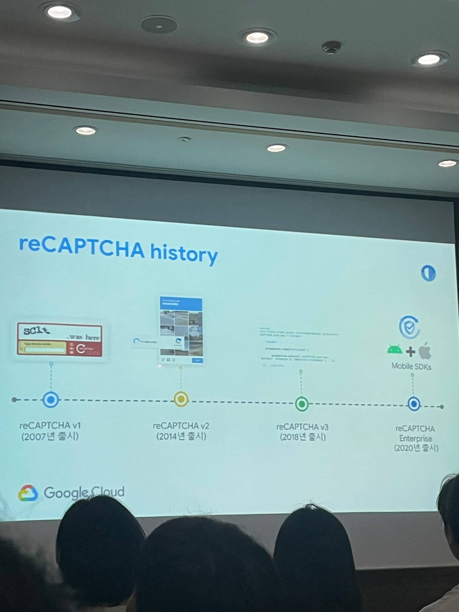 reCAPTCHA history
