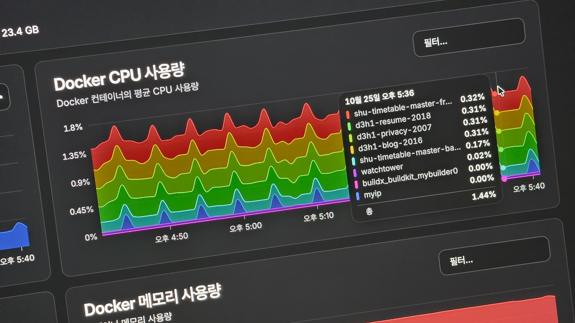 분명 200이라고 했었다 티저 사진